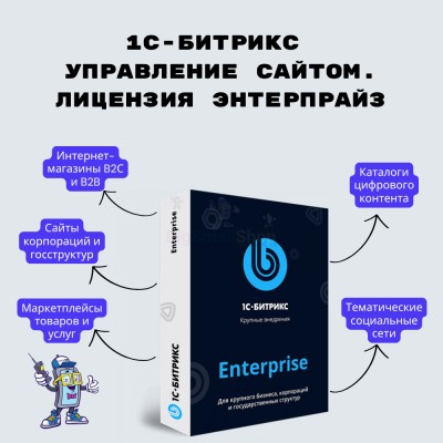 1С-Битрикс: Управление сайтом. Лицензия Энтерпрайз - купить в Телякей-Кубово